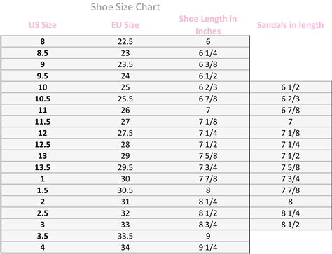 gucci sandalen kids|Gucci kids size chart.